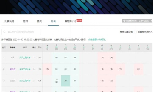 蝮蛇木瓜胶囊功效作用-仲景人蝮蛇木瓜胶囊价格网 | 蝮蛇木瓜胶囊功效作用,蝮蛇木瓜颗粒主治